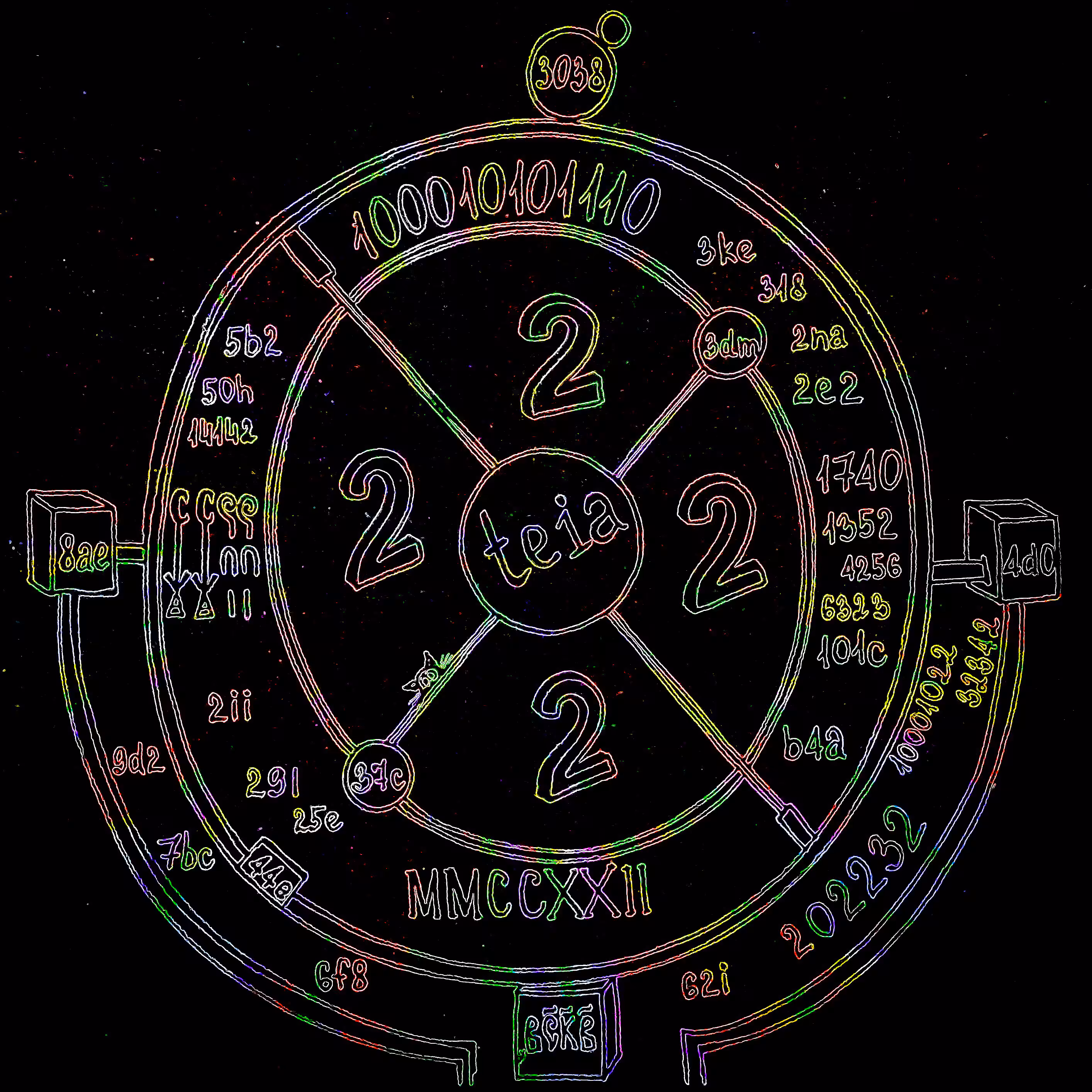 2222 in various number systems