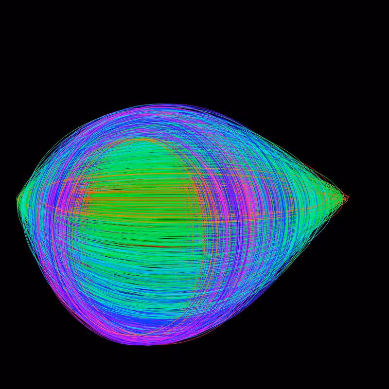 fx(ellipse) #38