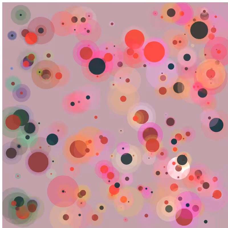 chaotic bubbles #14