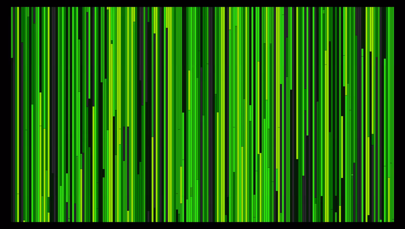 Sensthesia #286