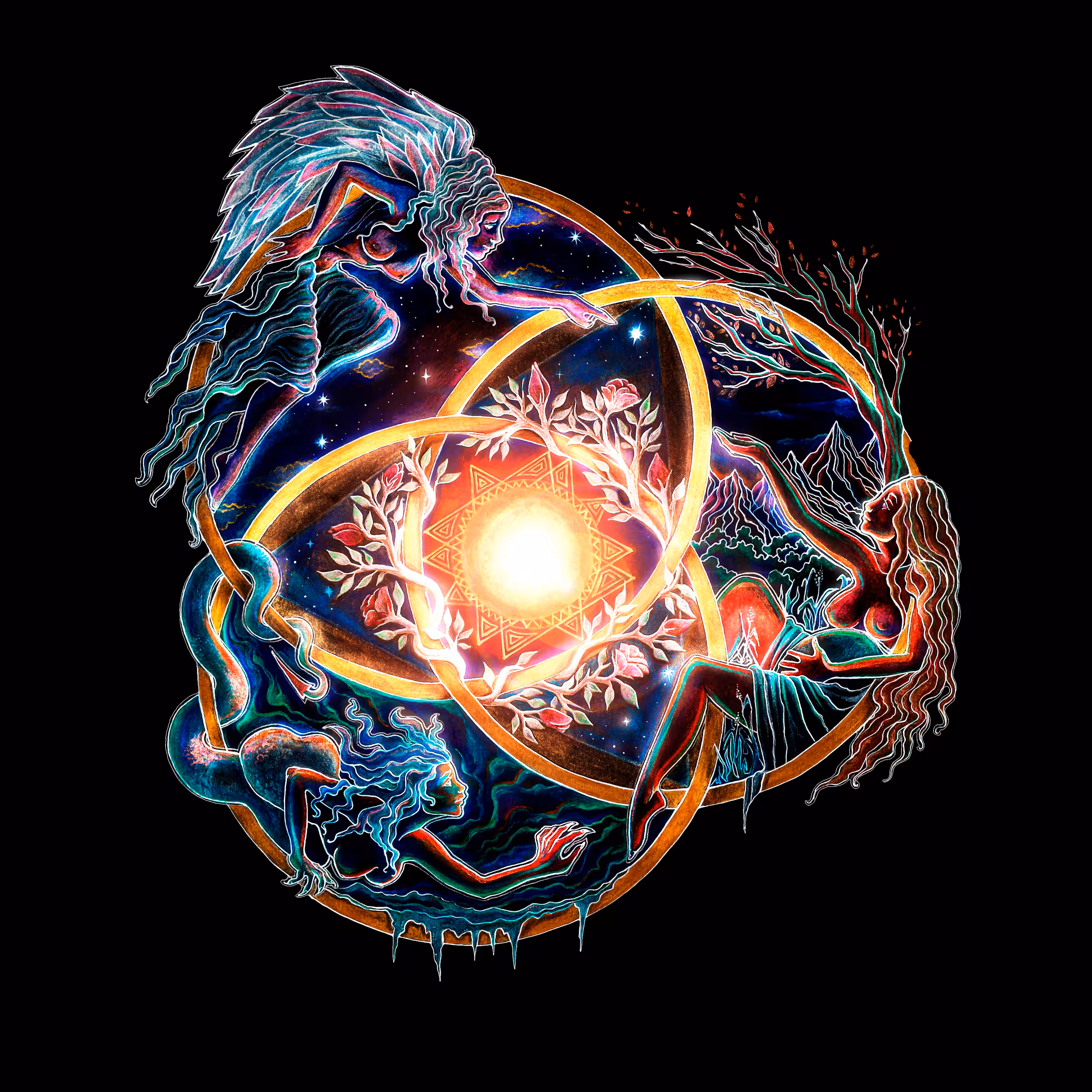 Manifestation of Life