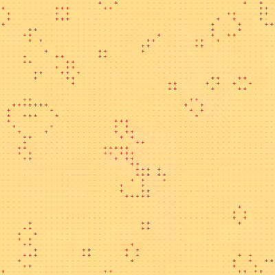life +/- #7