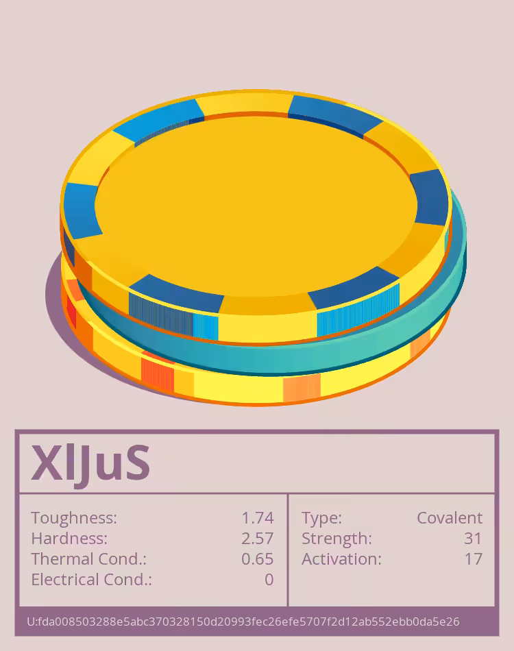 OTOM: XlJuS molecule