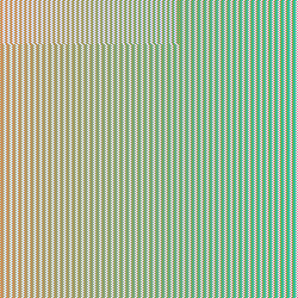 Glitchito 0.05 #5