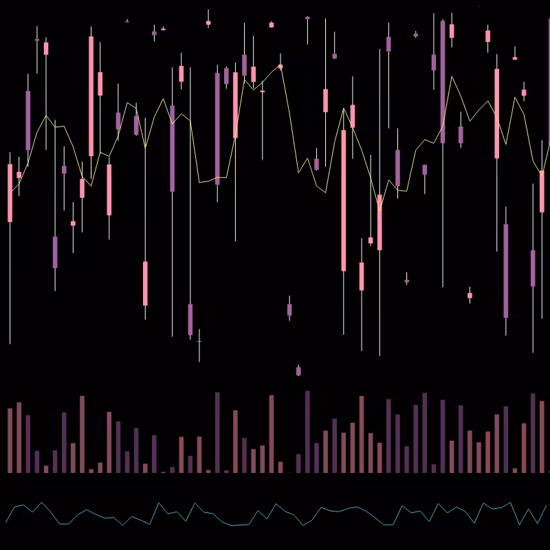 chARTs Two Dot O #340