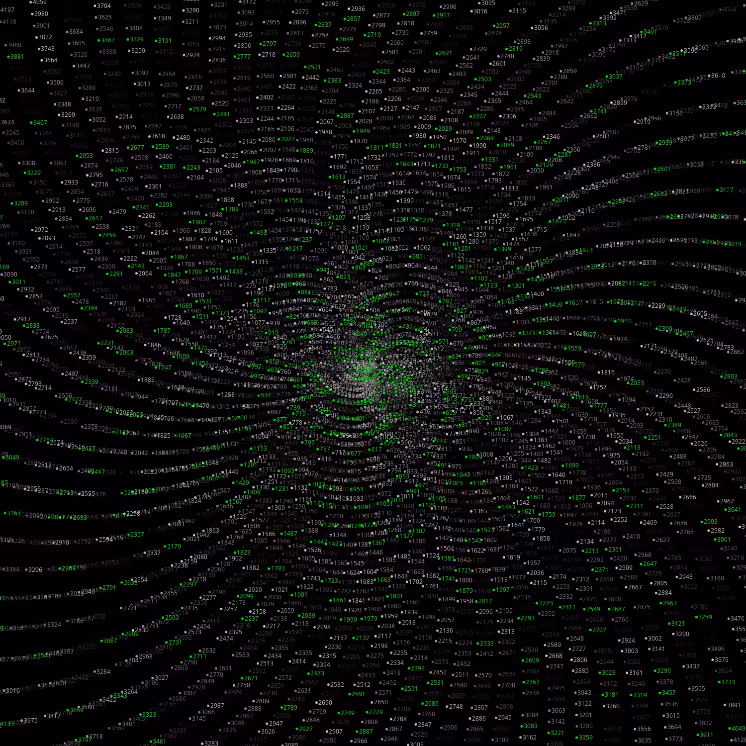 Polar Plot of Numbers #114
