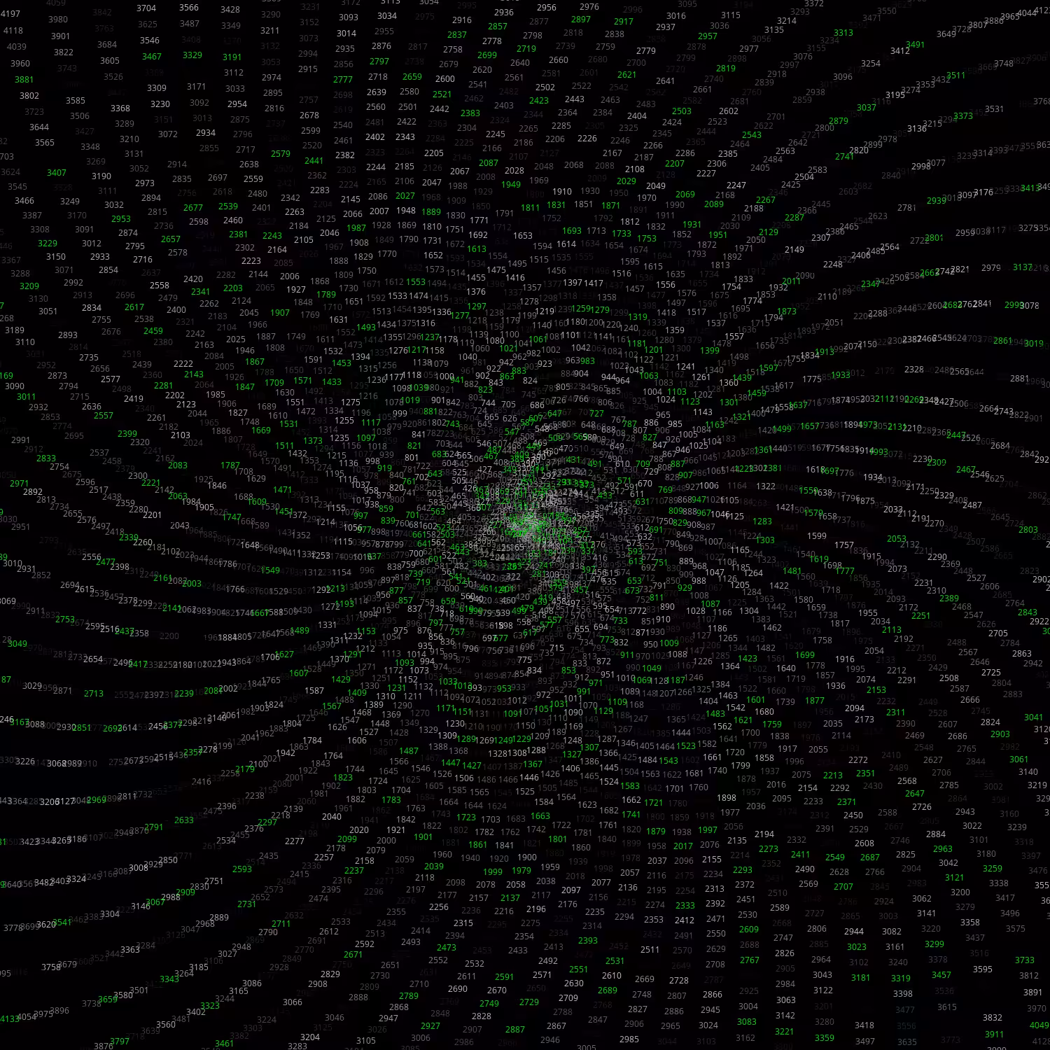 Polar Plot of Numbers #263