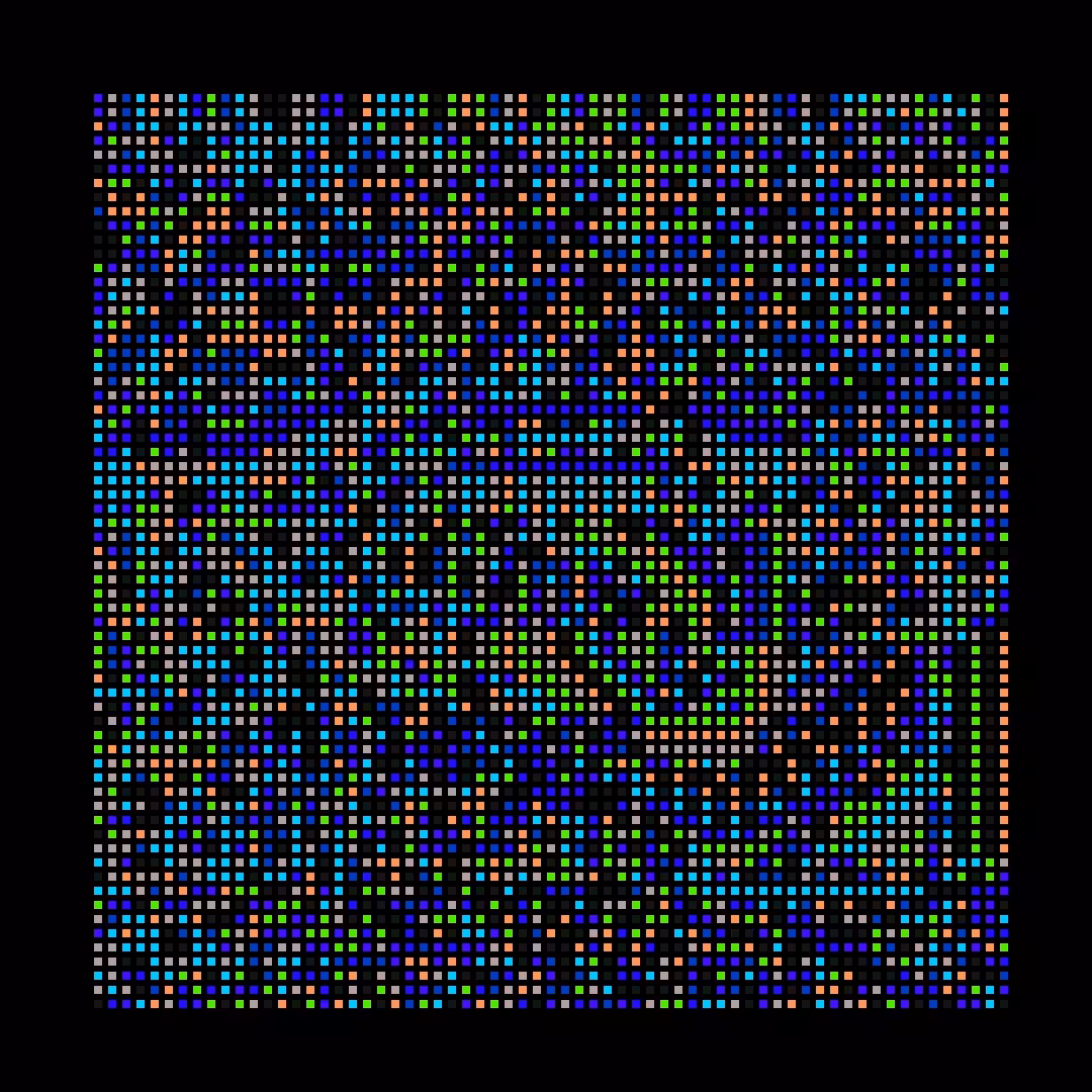The Chromie Pixels #78