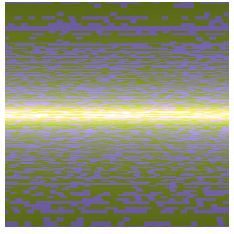 Noise: 1D Experiment #13