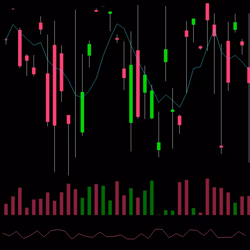 chARTs Two Dot O #404