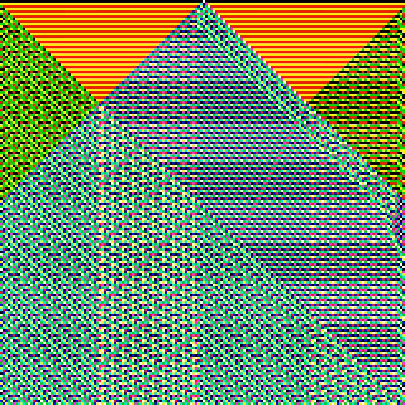 RGB Elementary Cellular Automaton #728