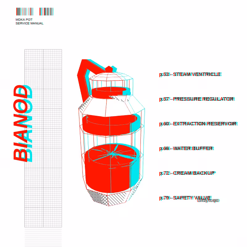 anaglyphic - Moka #8