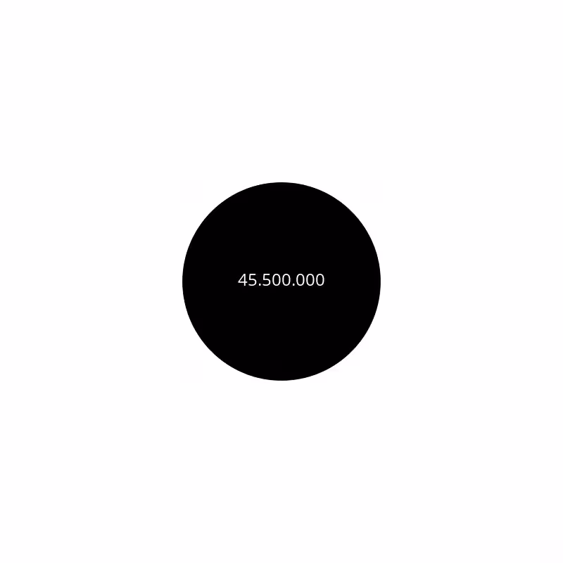 Circle #227