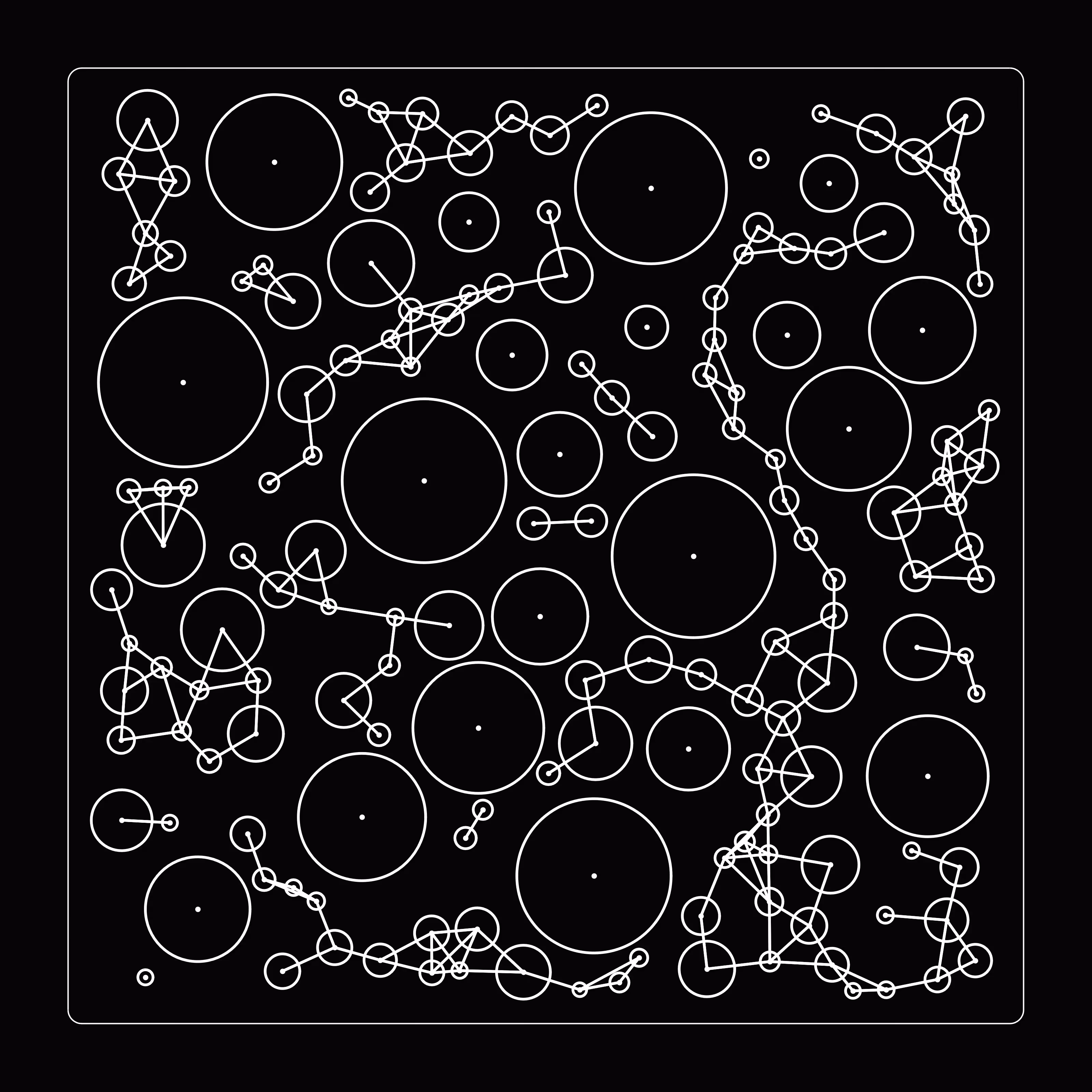 Circles and Lines
