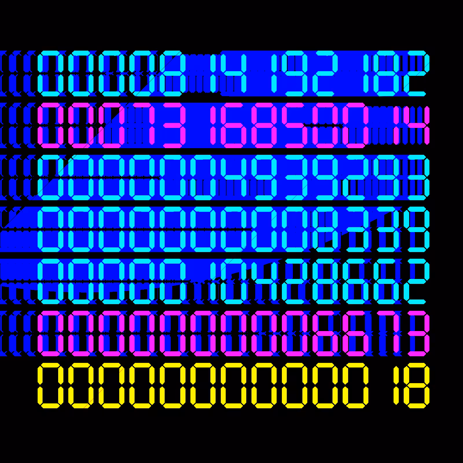Digits #585