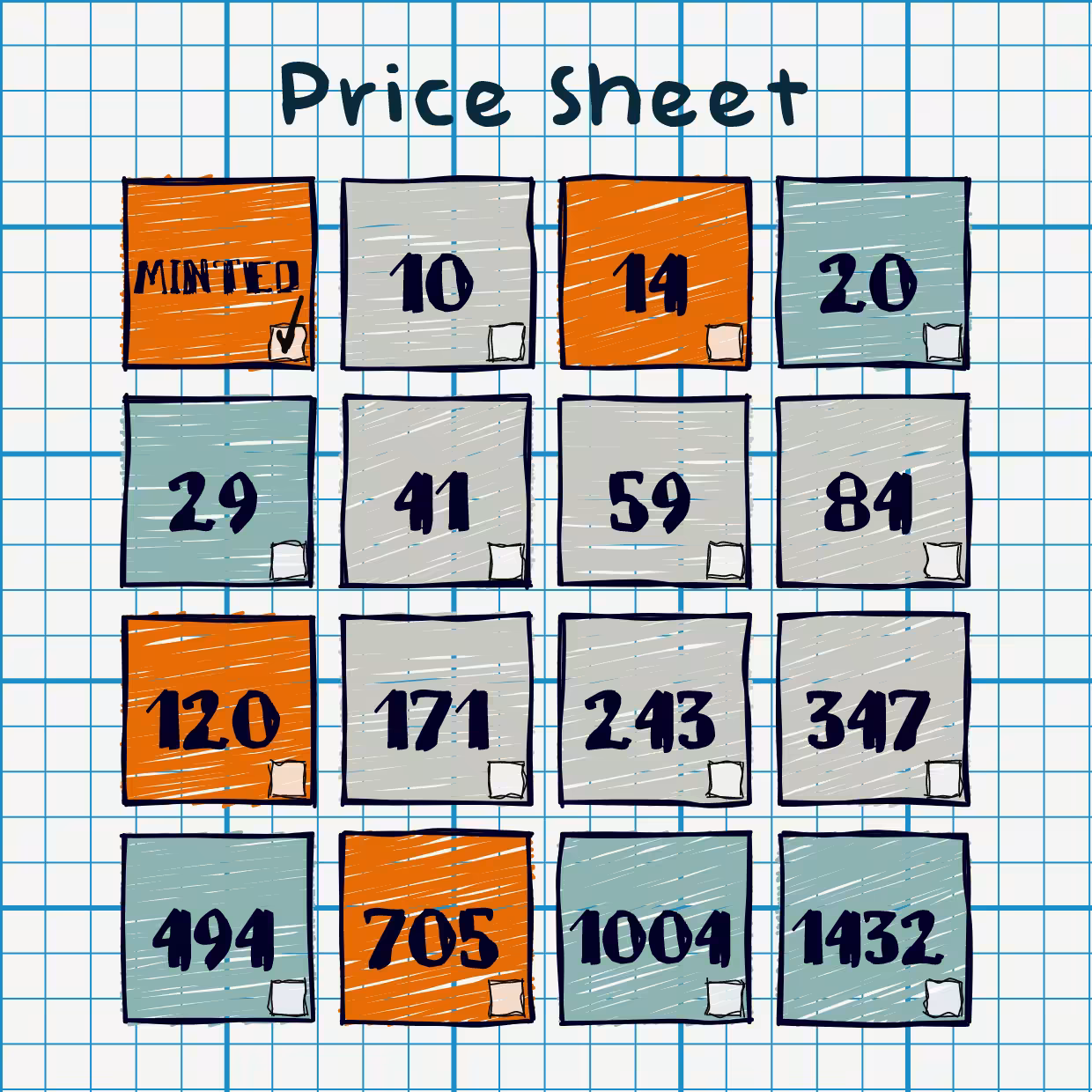 (Un)priced #126