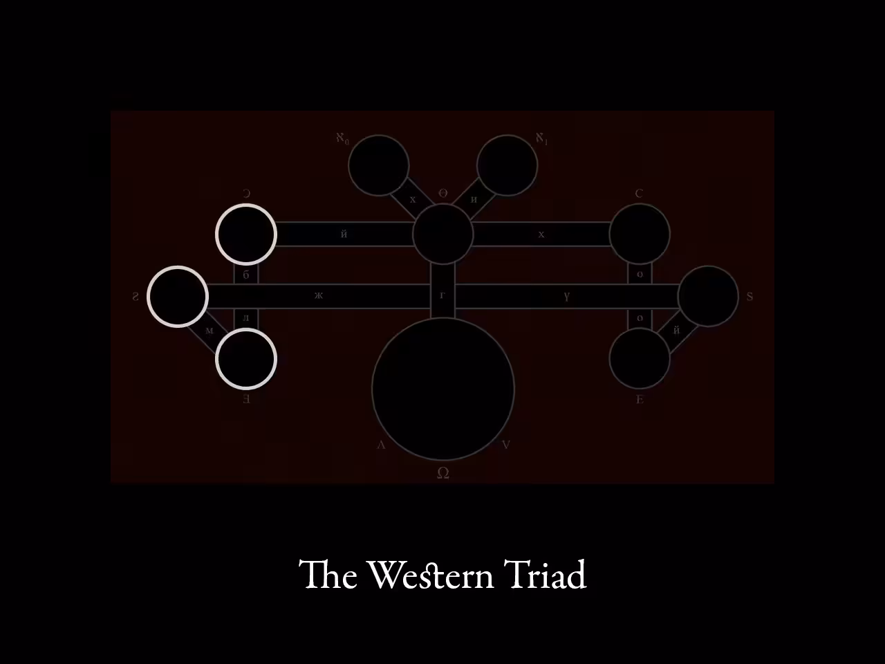 The Western Triad