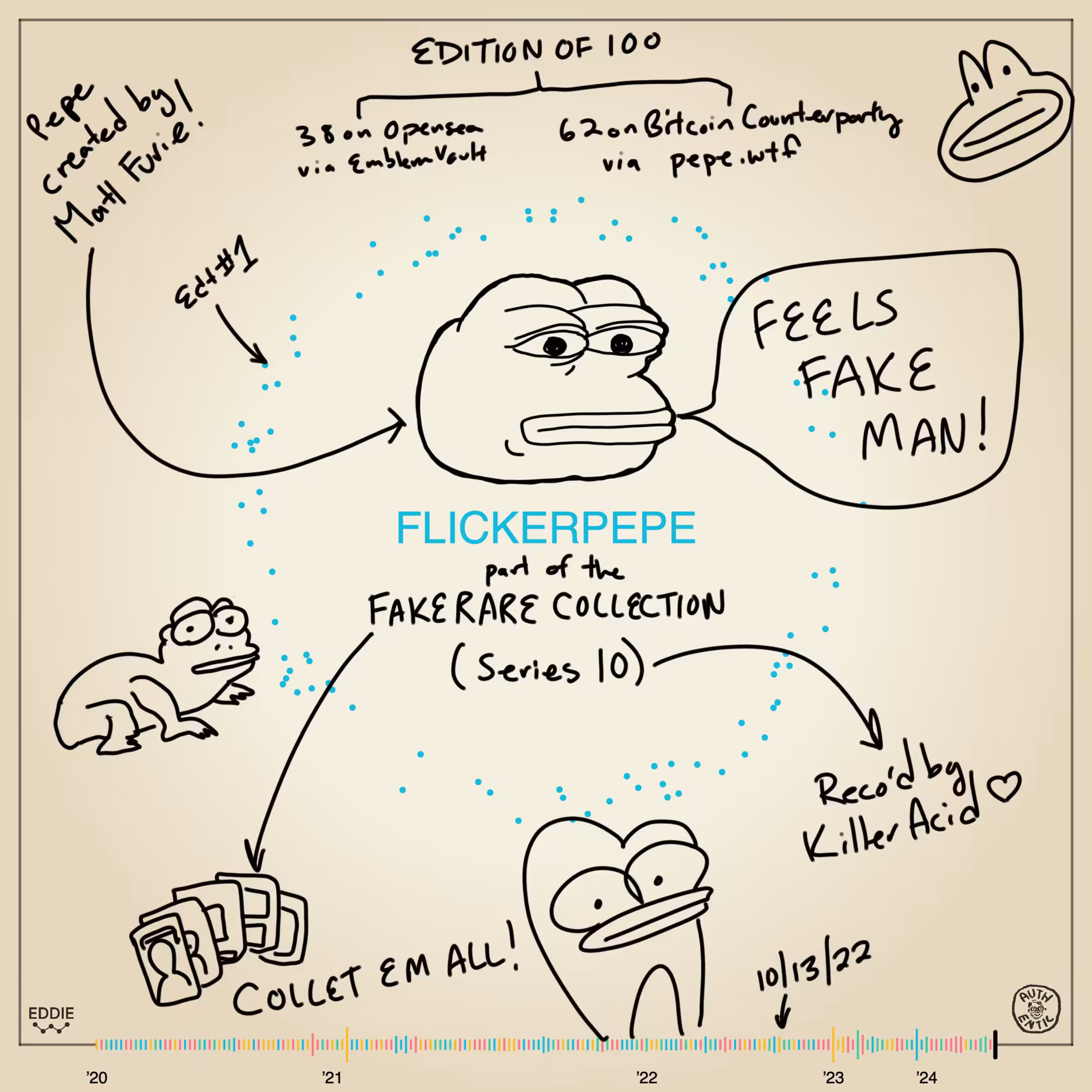 Memento #11 - FLICKERPEPE