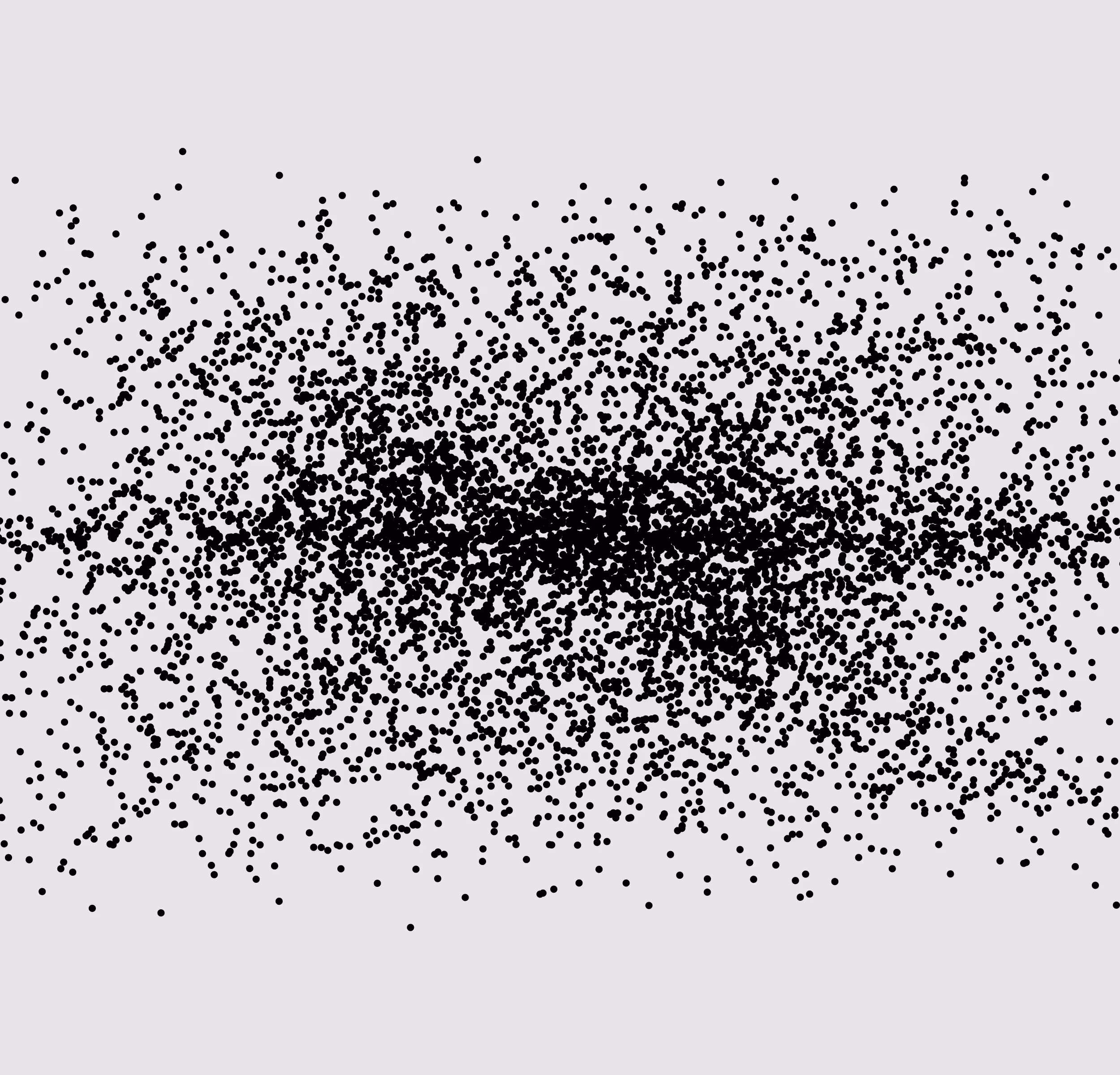 Code 120822-1