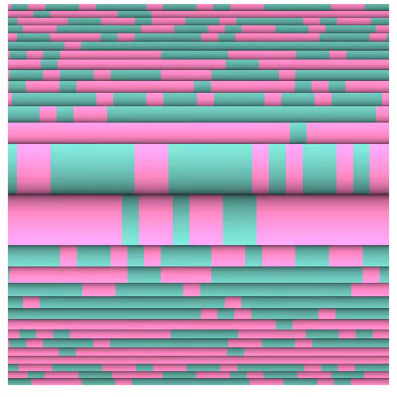 Noise: 1D Experiment #8