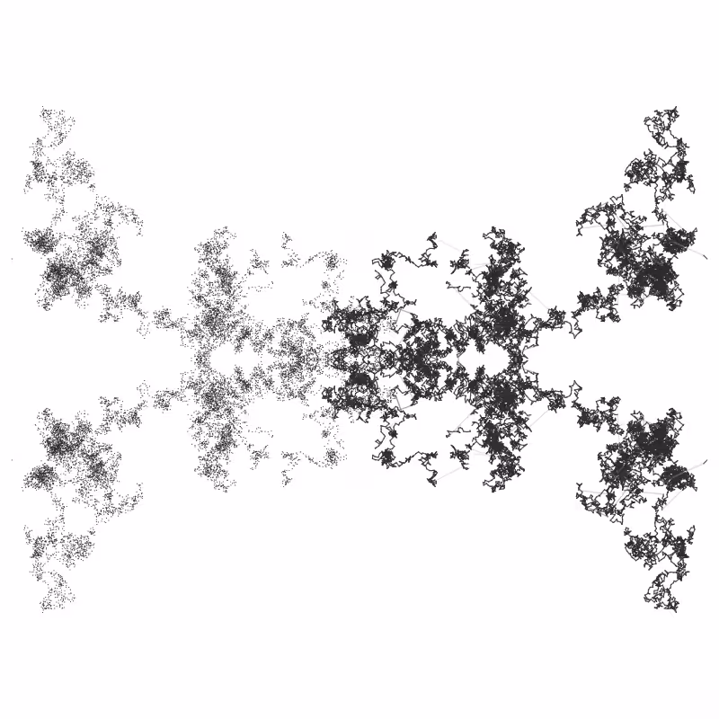 Random walk with a twist #6