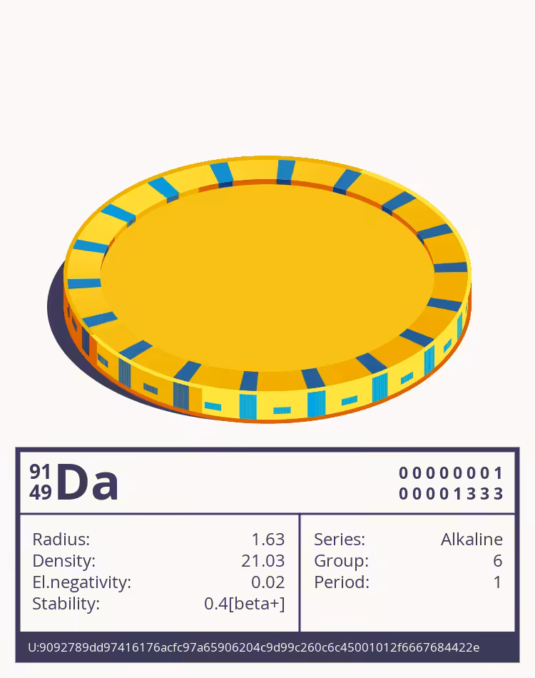 OTOM: Da otom