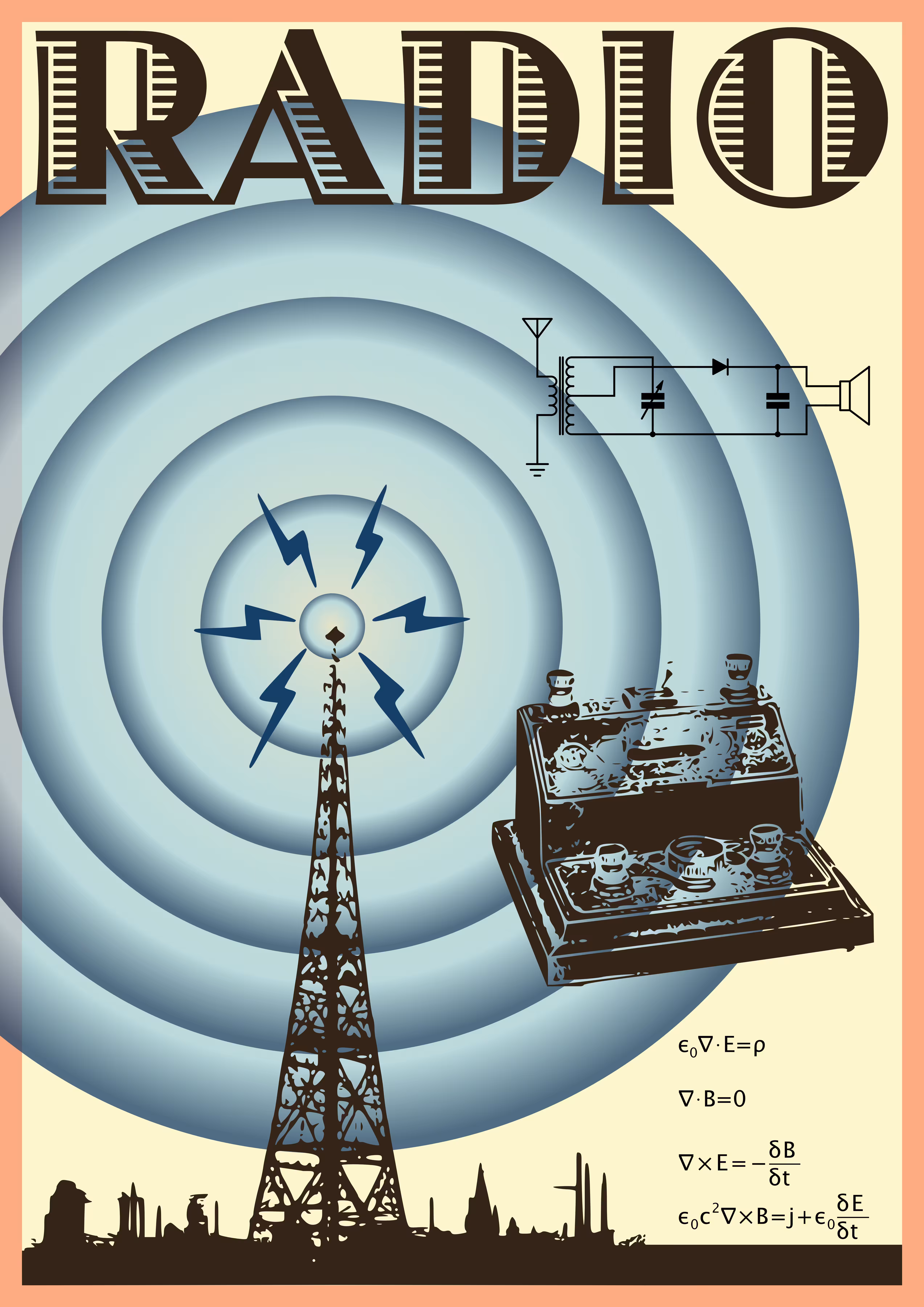 Radio - vintage poster