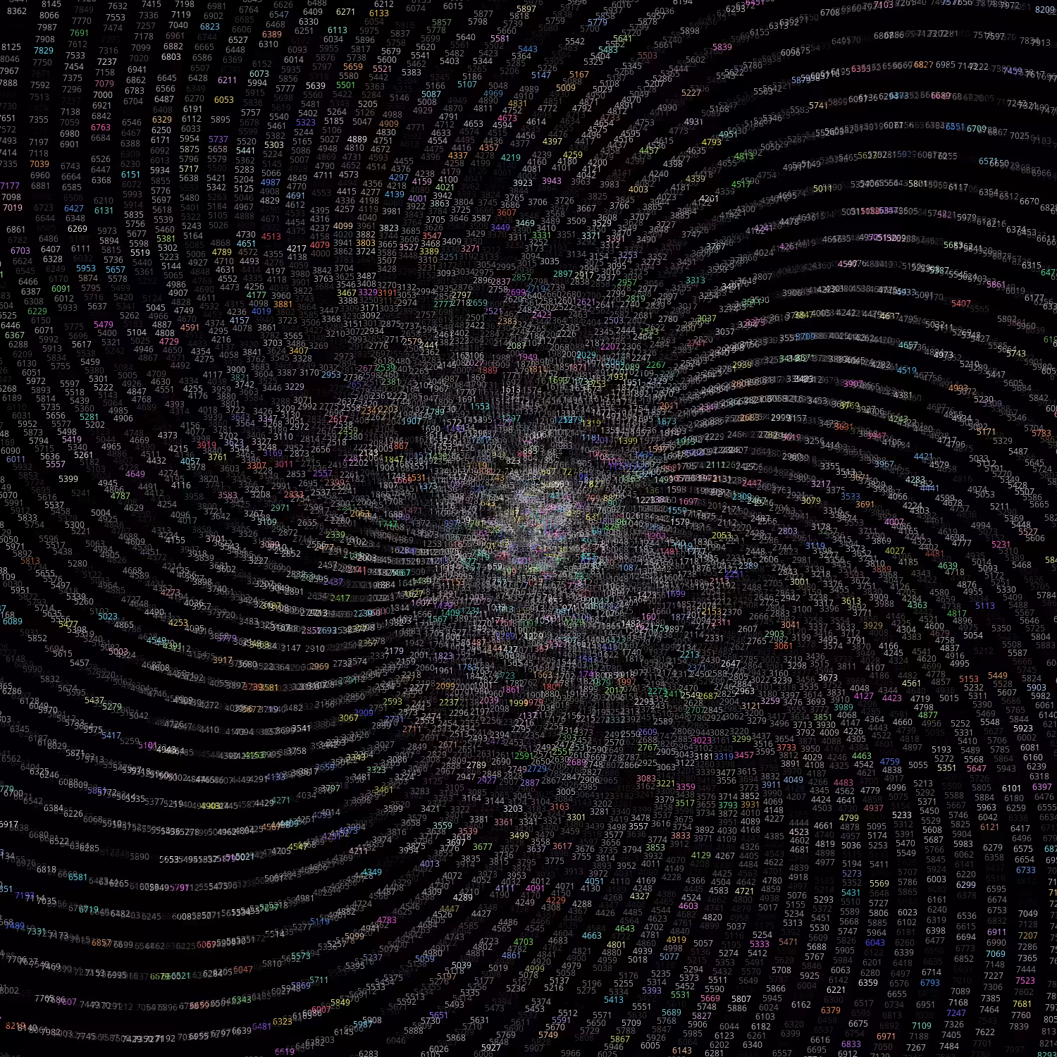 Polar Plot of Numbers #246