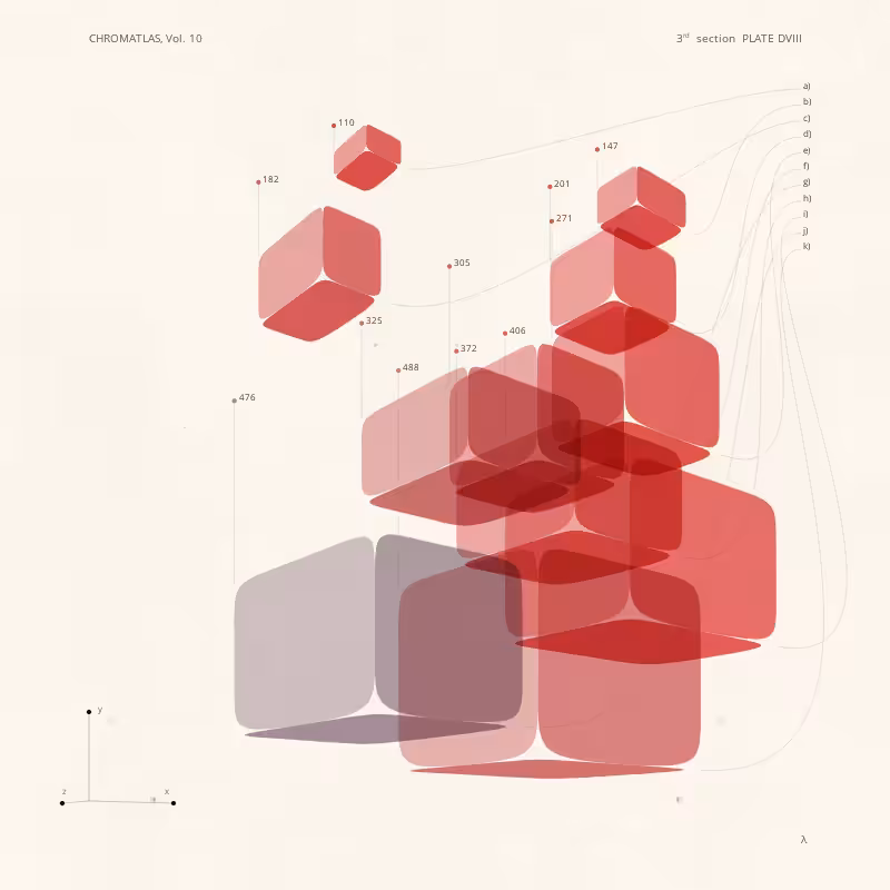 CHROMATLAS, Vol. 10 #14