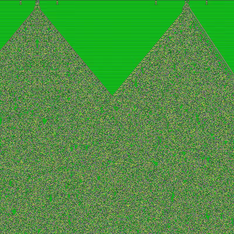 Totalistic Cellular Automata #81