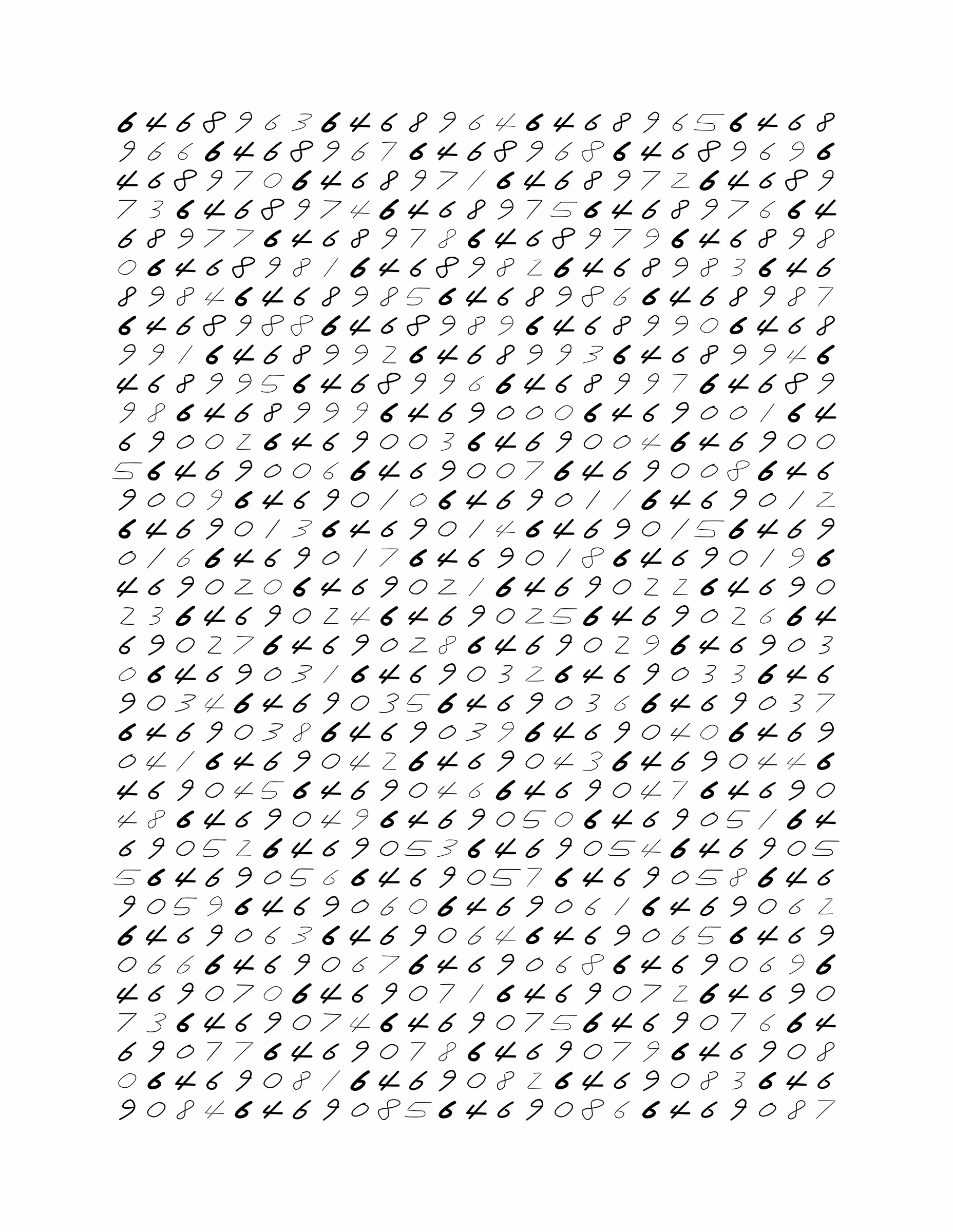 Endless (5,607,250 to Infinity) #2966