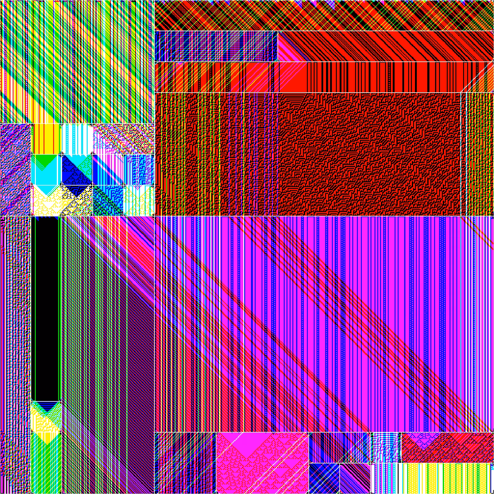 RULES (for Elementary Cellular Automata) #328