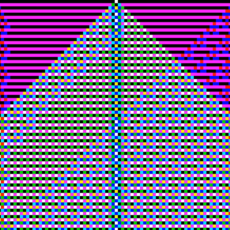 RGB Elementary Cellular Automaton #146