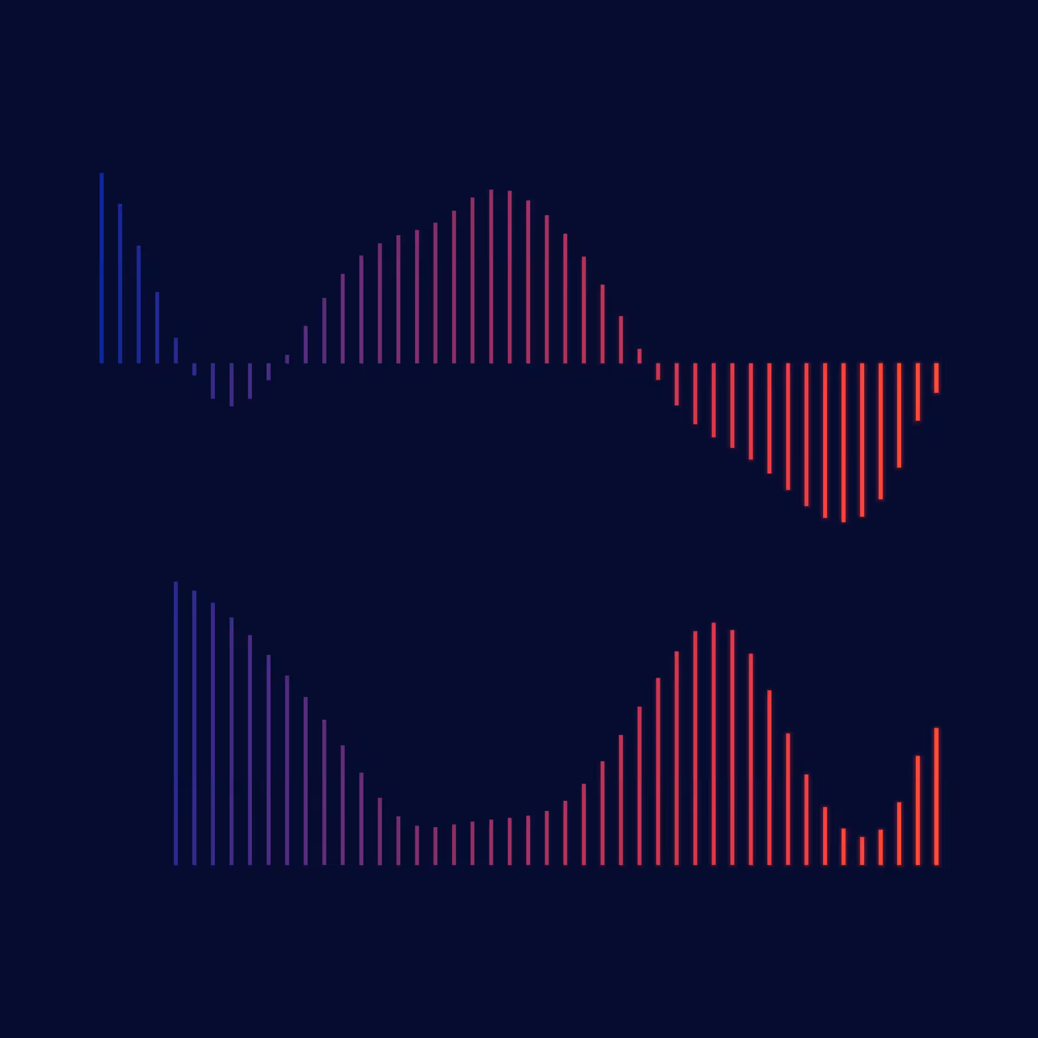 Poly surge #28