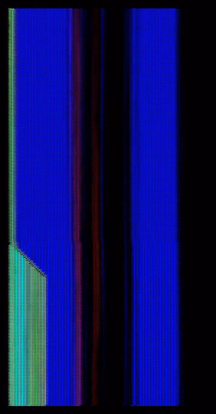 Notch #12