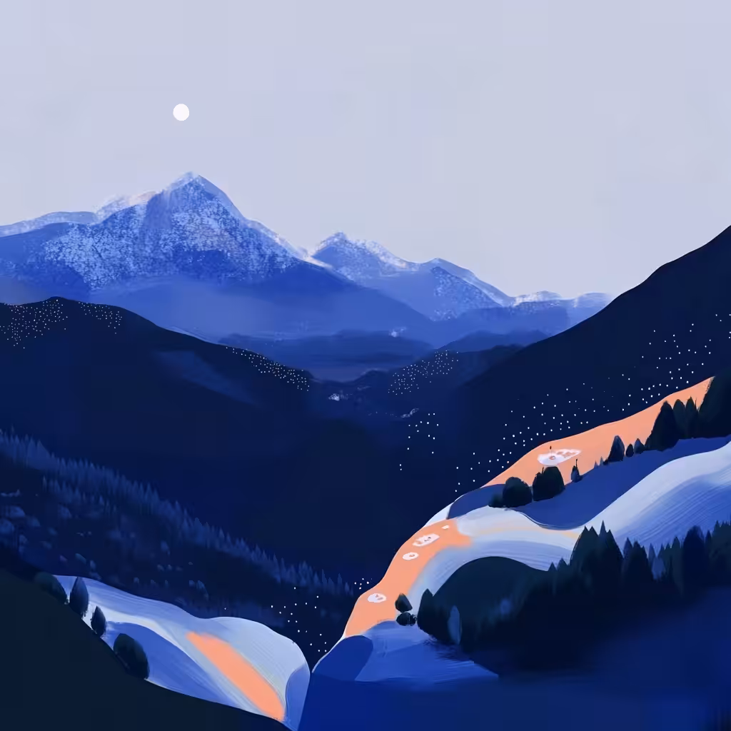 lay of the land