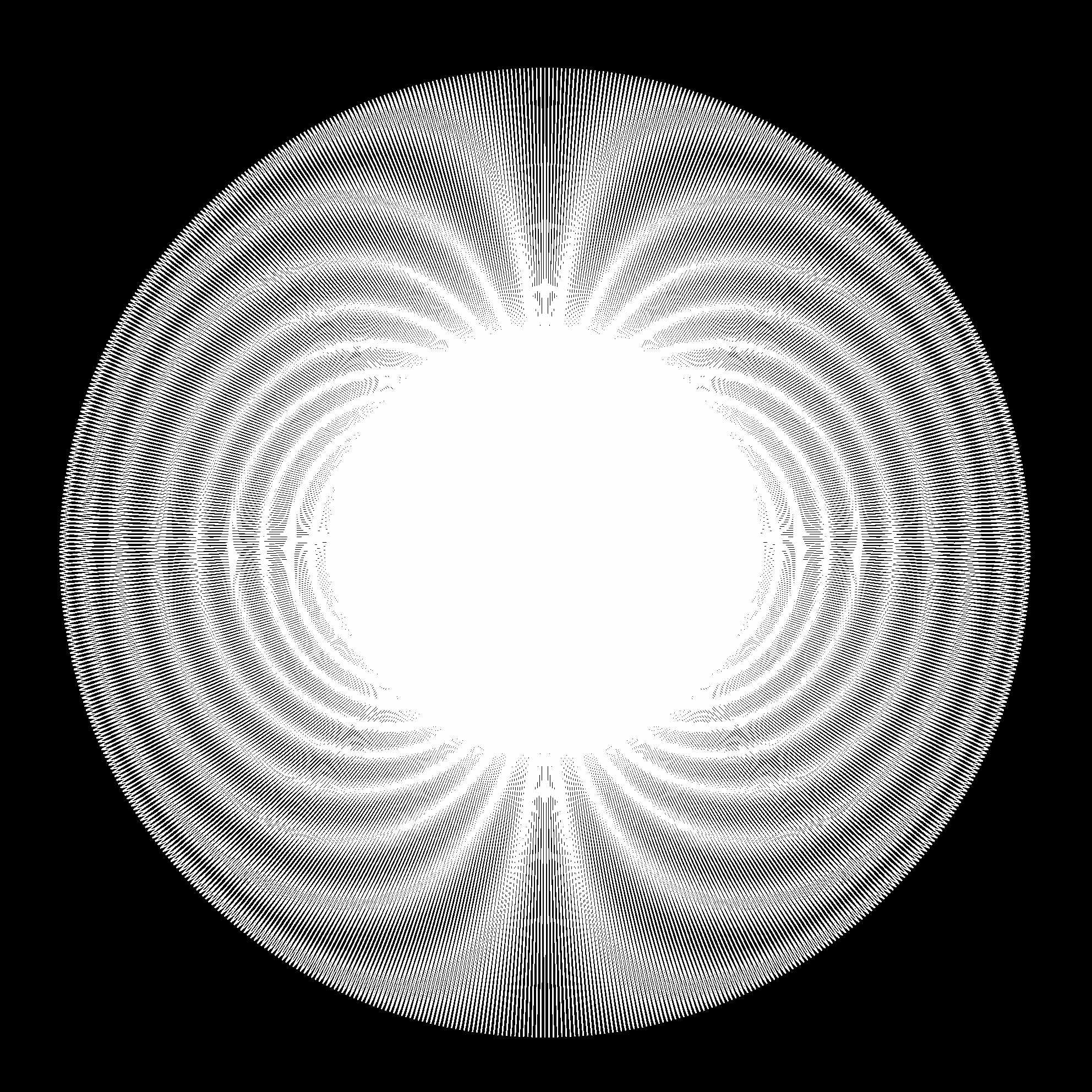 moiré ellipse