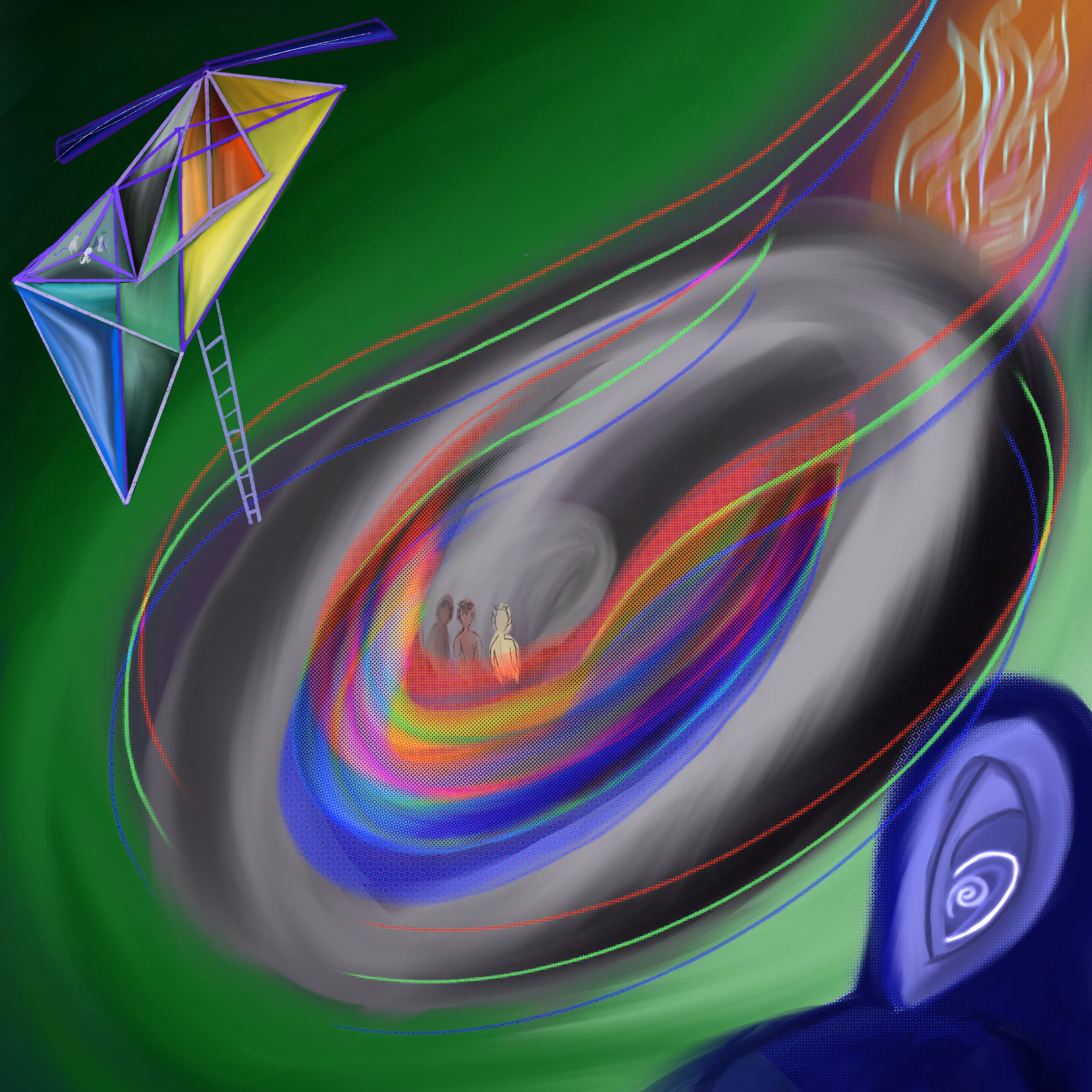 Journey to the Sane Mind..
