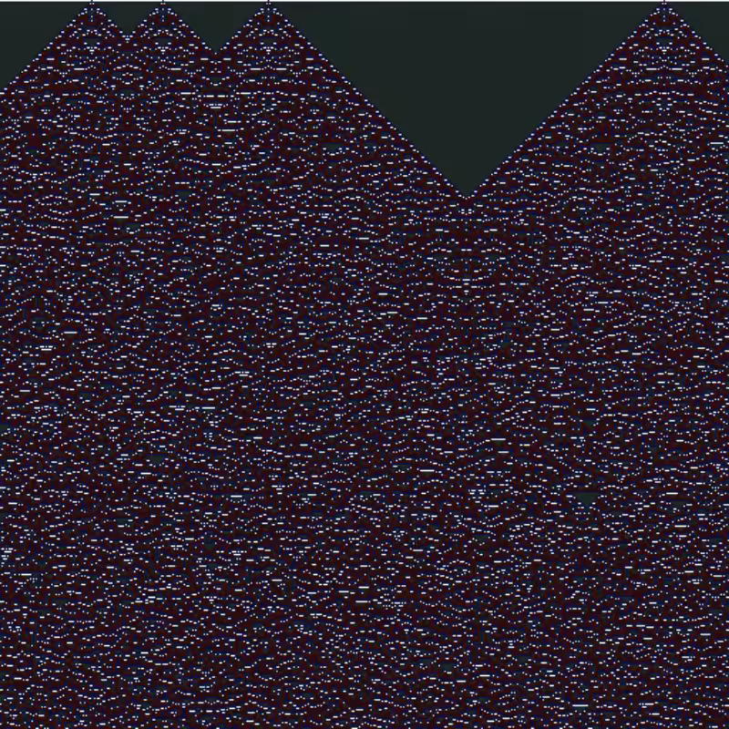 Totalistic Cellular Automata #192