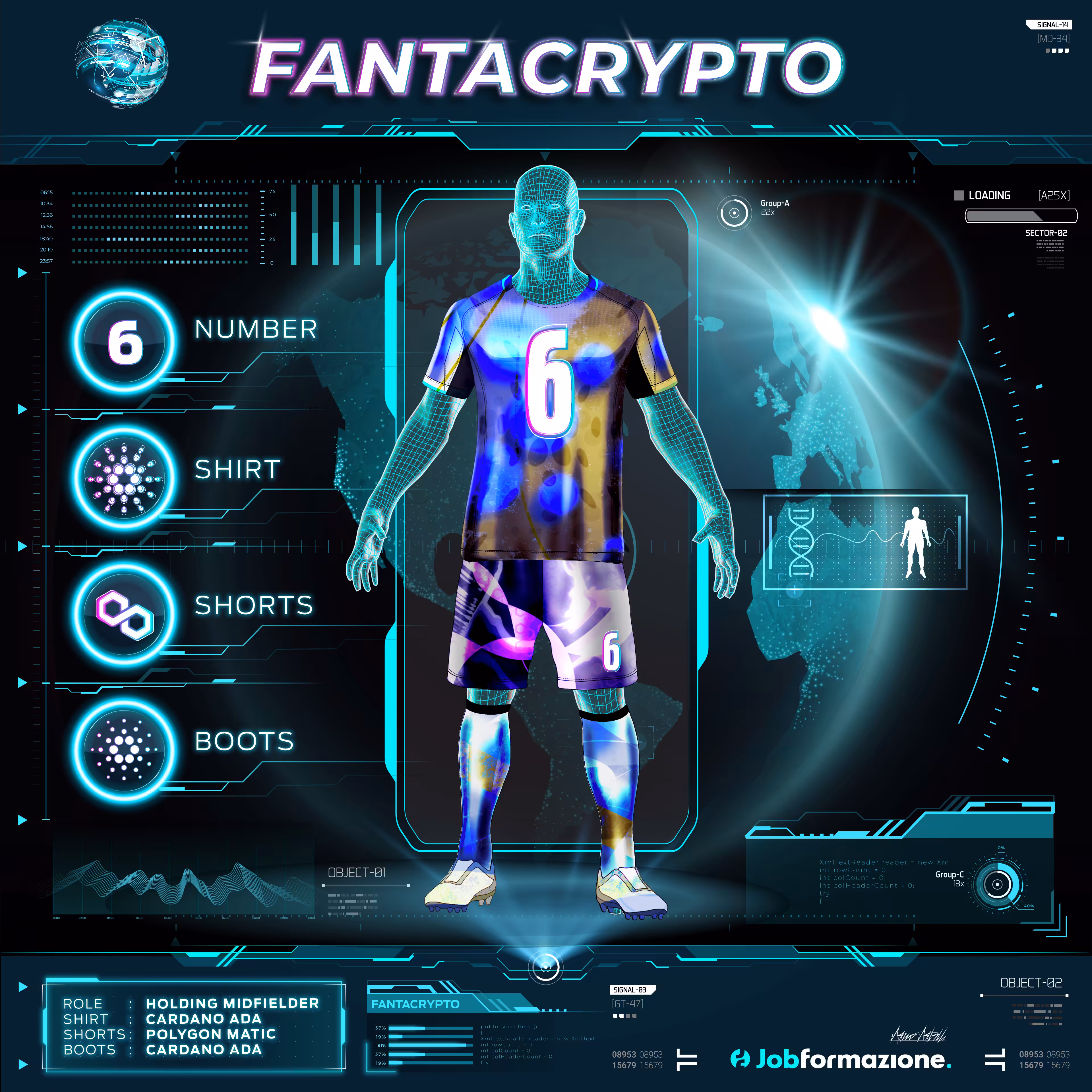 FantaCrypto: The NFT football games #47