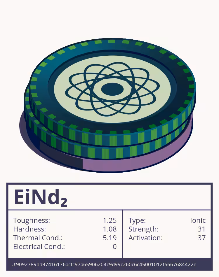 OTOM: EiNd₂ molecule