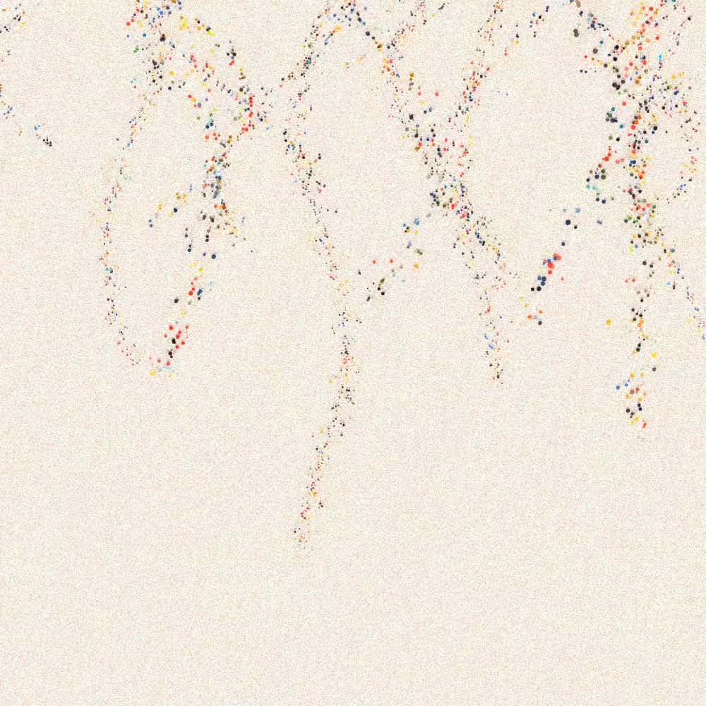 simple things #126