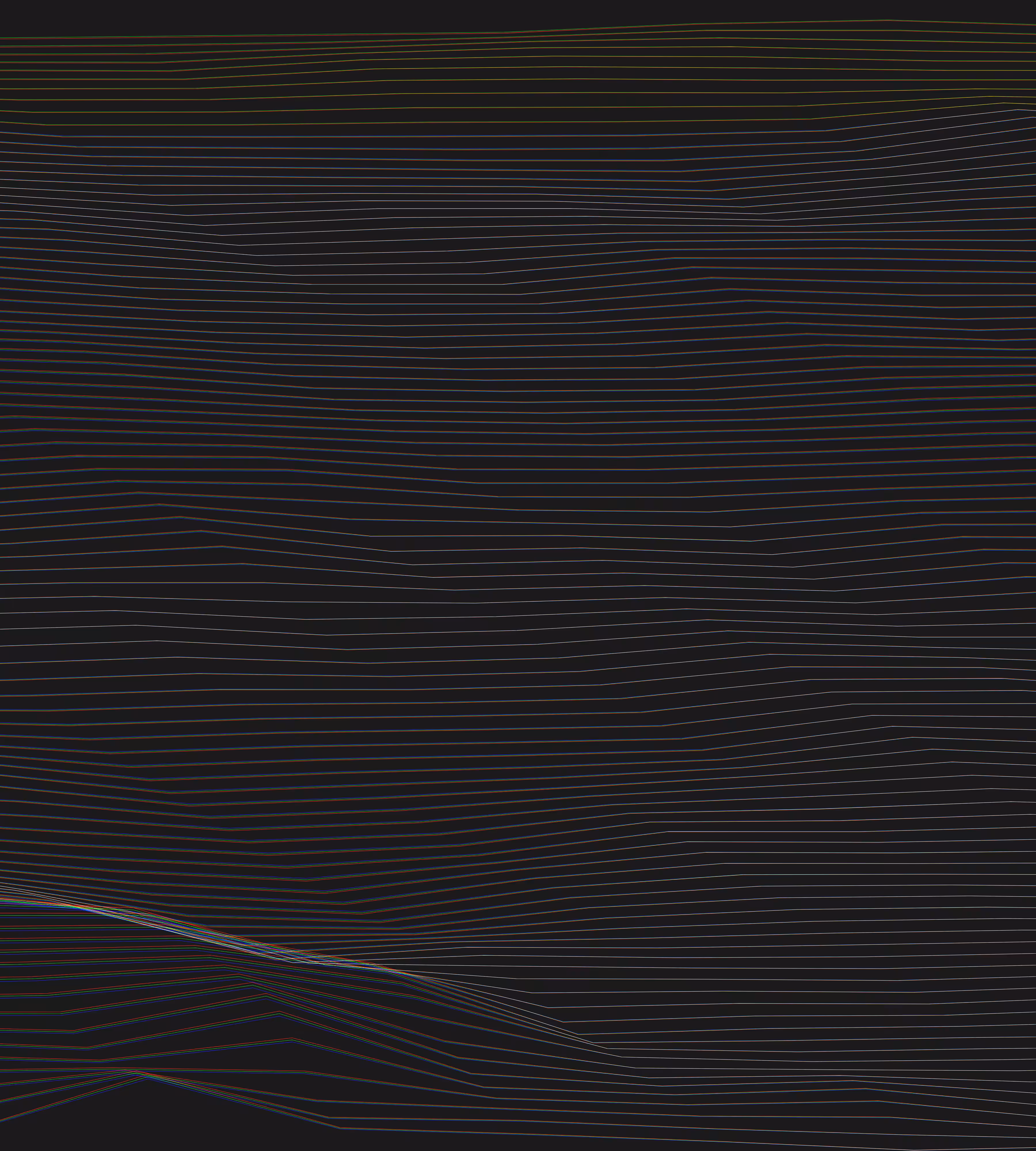 Linear Cycle #170