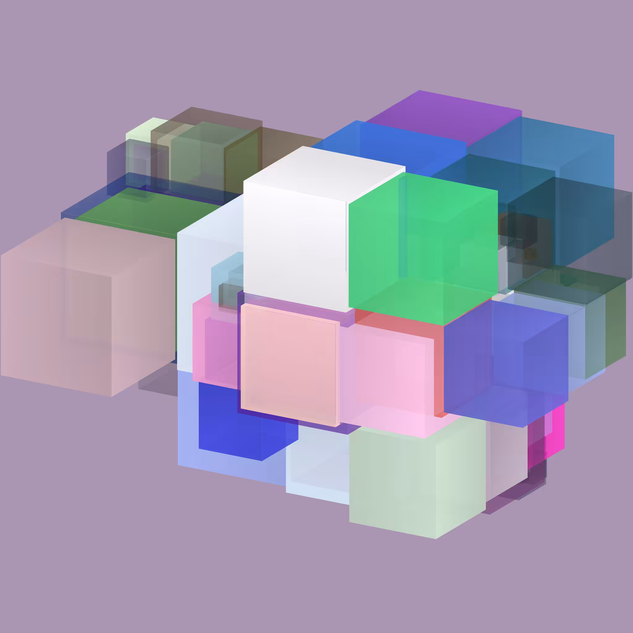CSS Molecules #24