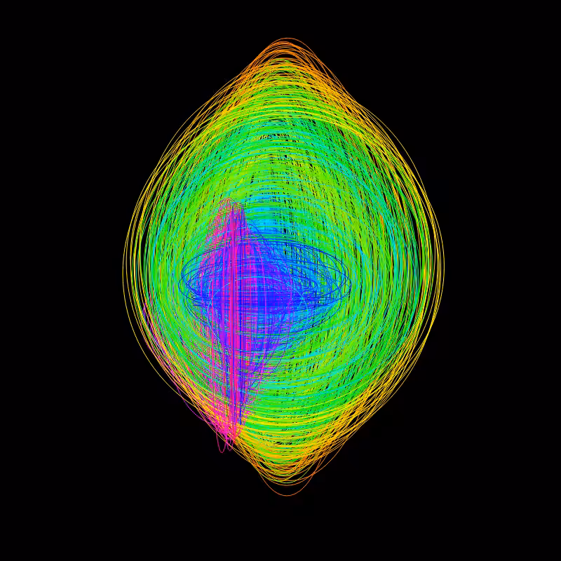 fx(ellipse) #52