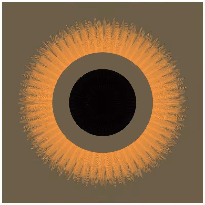 Circular Flow #20
