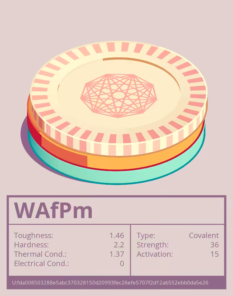 OTOM: WAfPm molecule