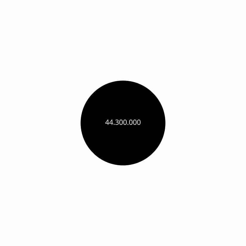Circle #277