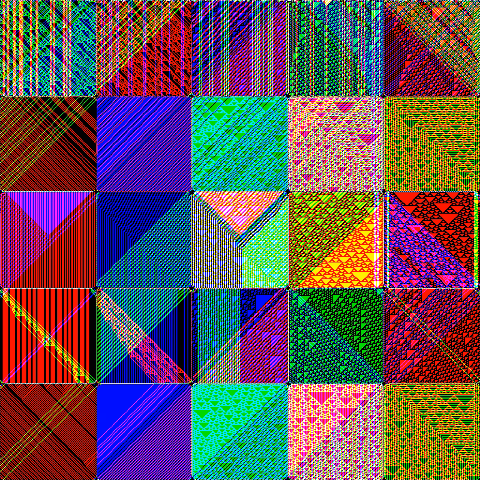 RULES (for Elementary Cellular Automata) #368