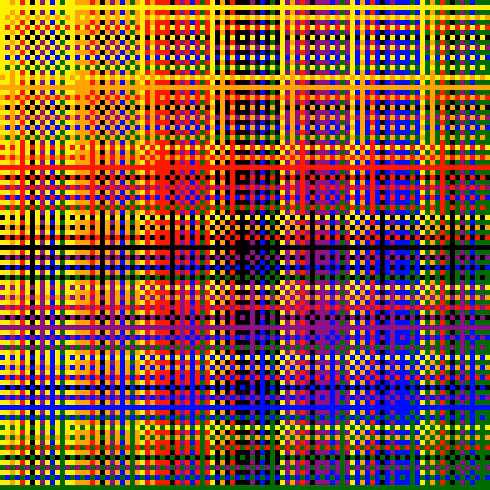 2x2 pixel variations with 7 colors (no white)